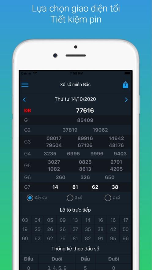 TPHCM: Công nhận 50 