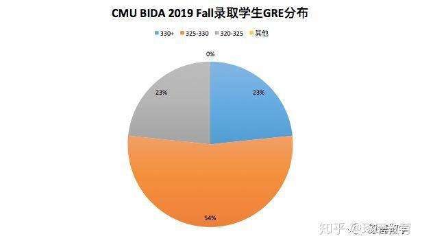Bà Trần Thị Diệu Thúy, phó chủ tịch UBND TP.HCM cùng TS.BS Nguyễn Văn Vĩnh Châu, phó giám đốc Sở Y tế TP.HCM (bìa trái) trao danh hiệu cho các bác sĩ tiêu biểu - Ảnh: H.Y.