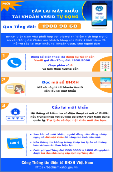 bảo hiểm xã hội - Ảnh 2.