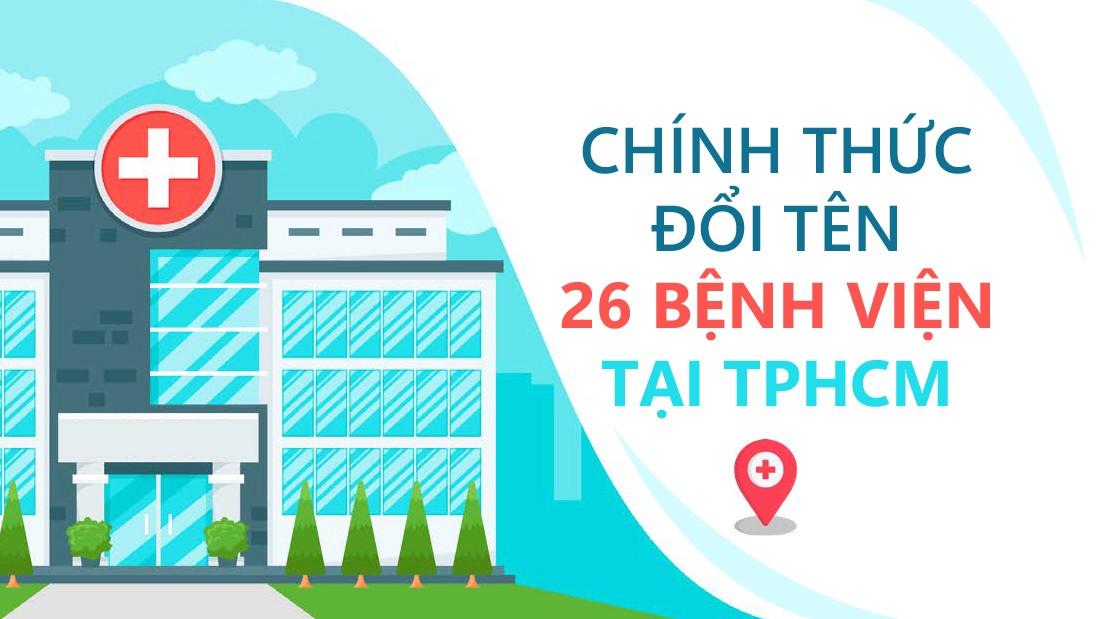Chính thức đổi tên 26 Abc8com kho trò chơi đa dạng tại TPHCM