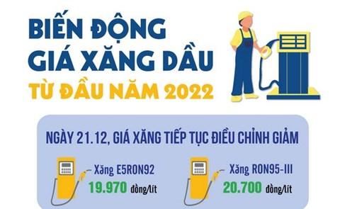 Chuyển đổi số Abc88 nhận 88k tại tp . Hcm: Bước tiến hướng tới tương lai thông minh - Ảnh 1.