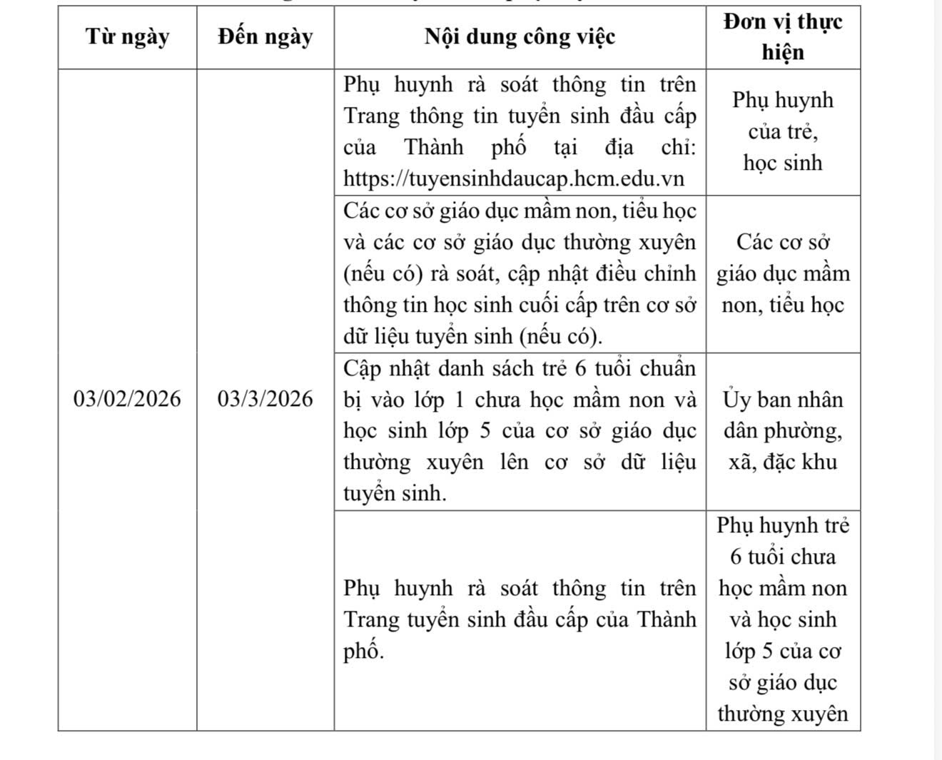 Những việc phụ huynh cần làm để có dữ liệu tuyển sinh đầu cấp cho Đăng Ký, Đăng Nhập ABC8 Bao Chặn - Ảnh 2.
