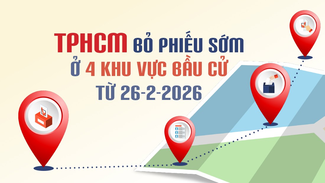 TPHCM bỏ phiếu sớm ở 4 khu vực bầu cử, từ 26-2-2026