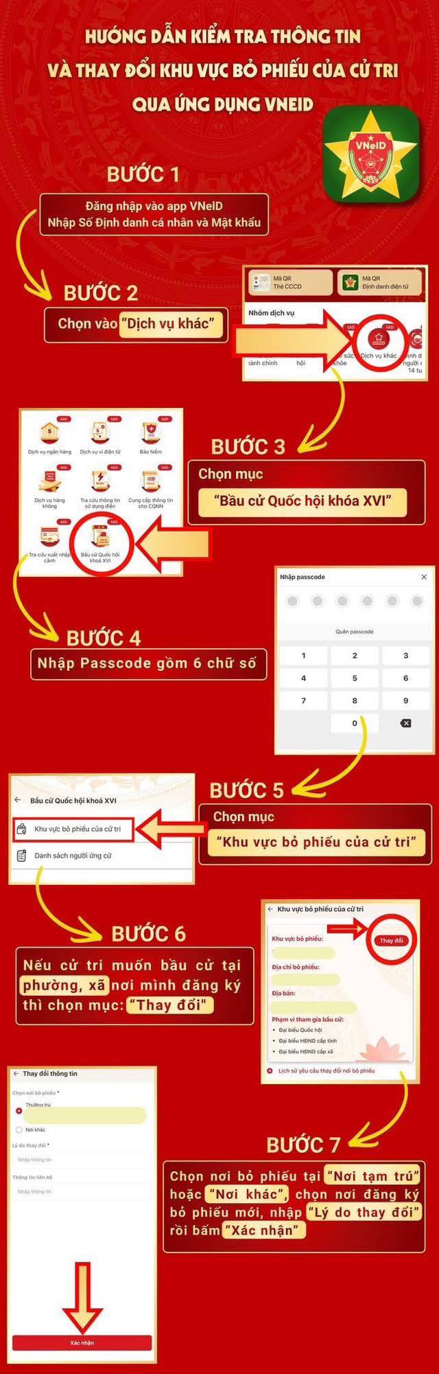 Công an TP.HCM hướng dẫn cử tri TP.HCM đăng ký thay đổi nơi bỏ phiếu trên VNeID - Ảnh 1.