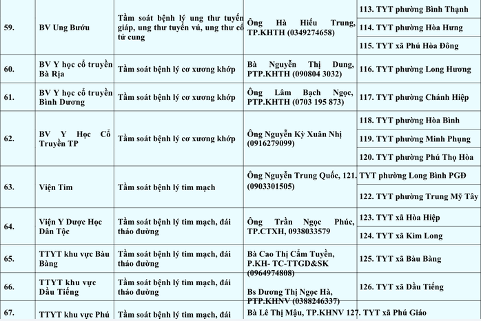  - Ảnh 11.