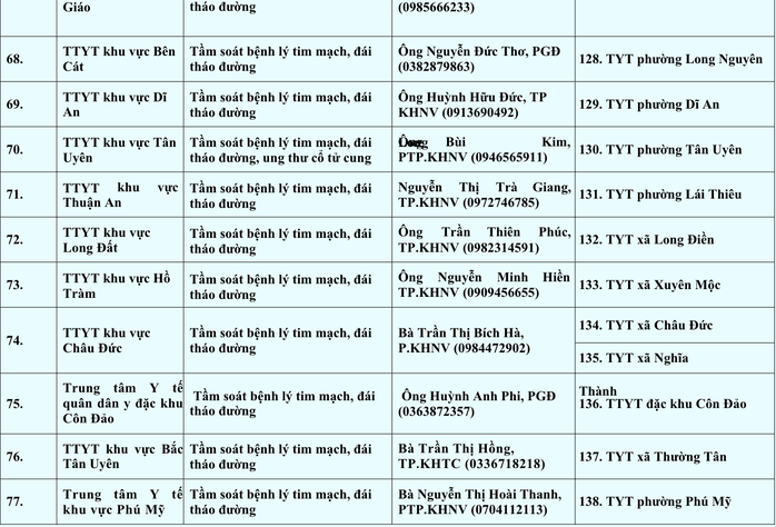  - Ảnh 12.