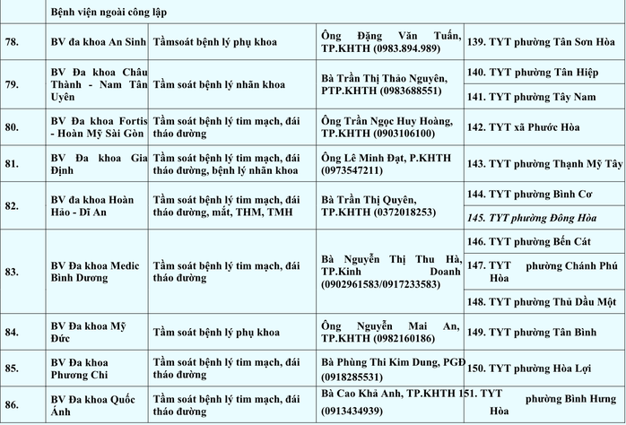  - Ảnh 13.