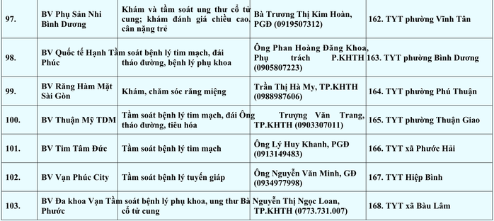  - Ảnh 15.