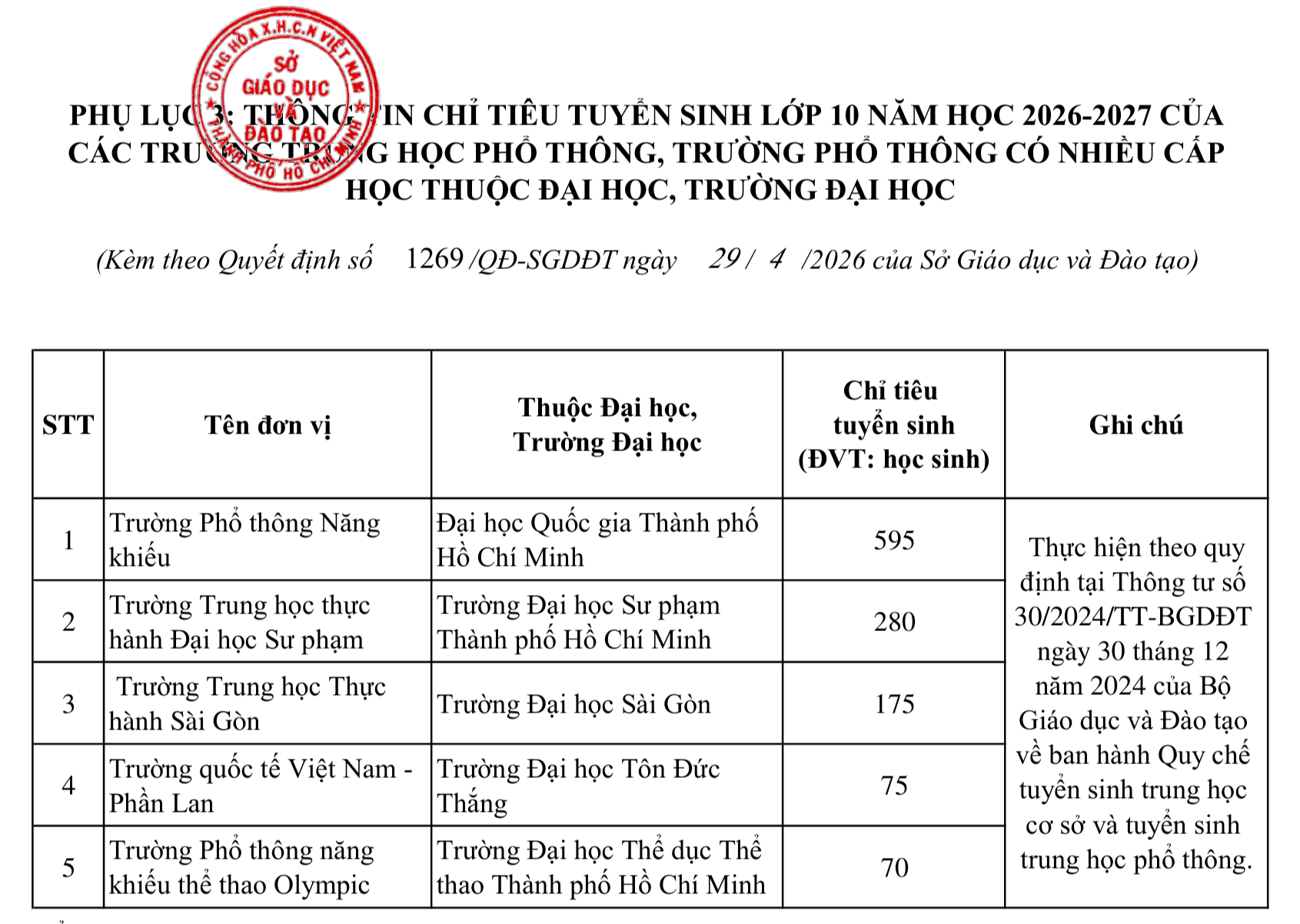lớp 10 - Ảnh 8.
