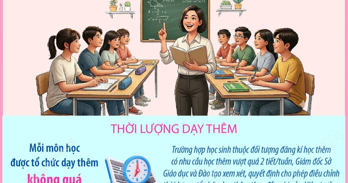 Nhiều hoạt động Abc888 abc88 abc8 cá cược an toàn nhất không thuộc phạm vi dạy thêm, học thêm
